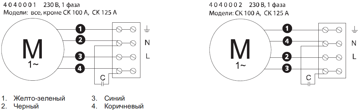 Остберг вентилятор схема